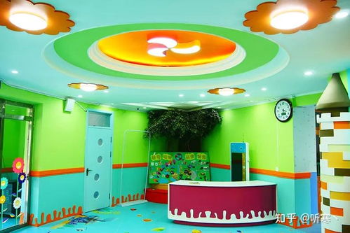 沈阳五彩博士幼儿园完工实景展示