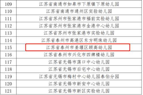不简单 姜堰这家幼儿园获 国字头 称号